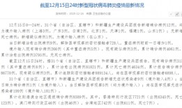 福建爆料最新新闻消息疫情,多城加强防控措施，核酸检测全面展开